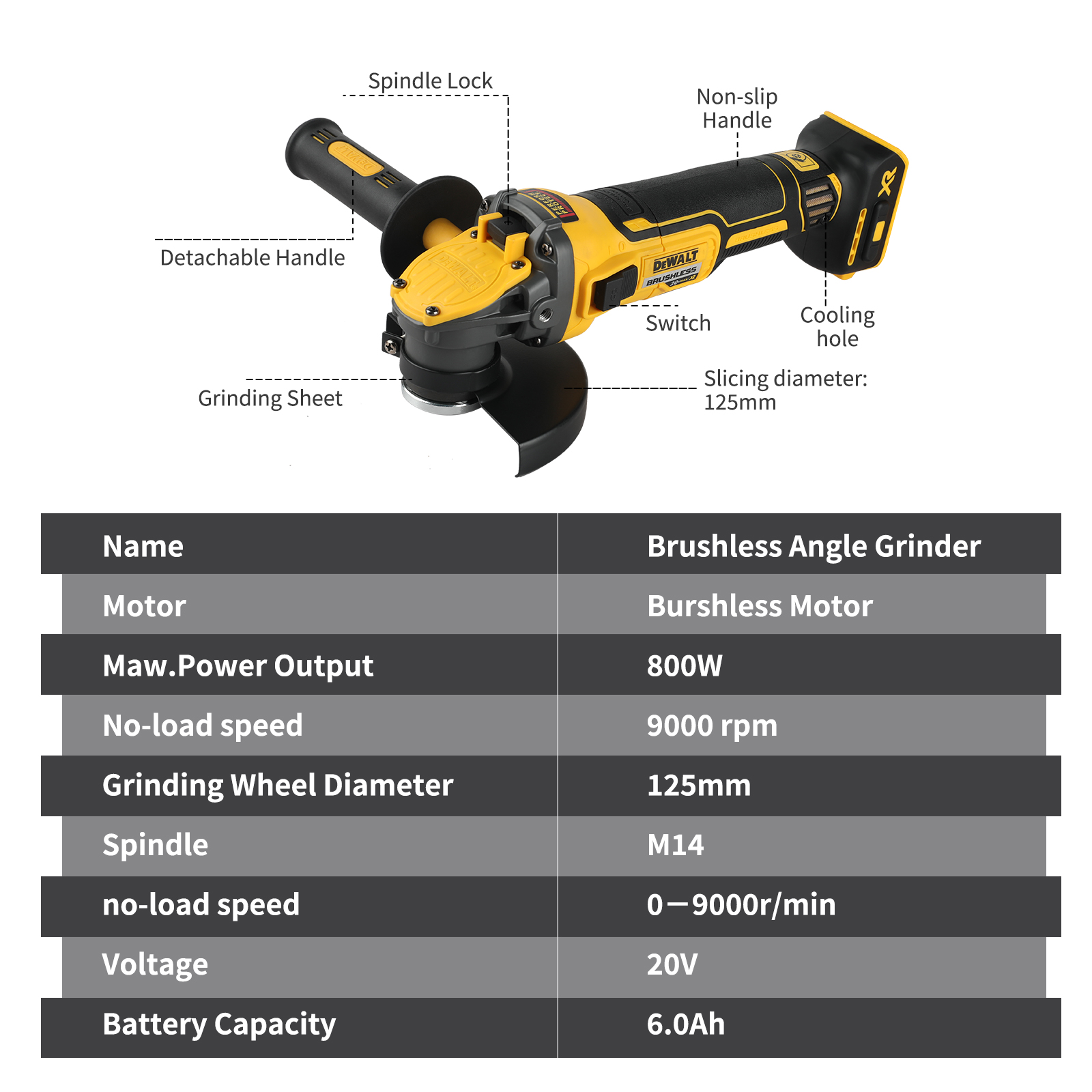 DEWALT-angle Grinder DCG409, 2 - Brushless Angle Grinder Battery Powered recension och pris