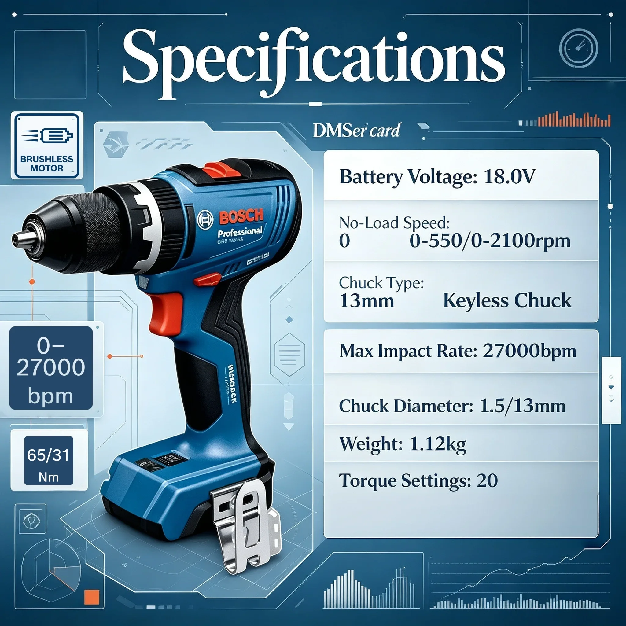 BOSCH  GSB 18V-65 Brushless Co - Brushless Cordless Electric Drill 18V recension och pris