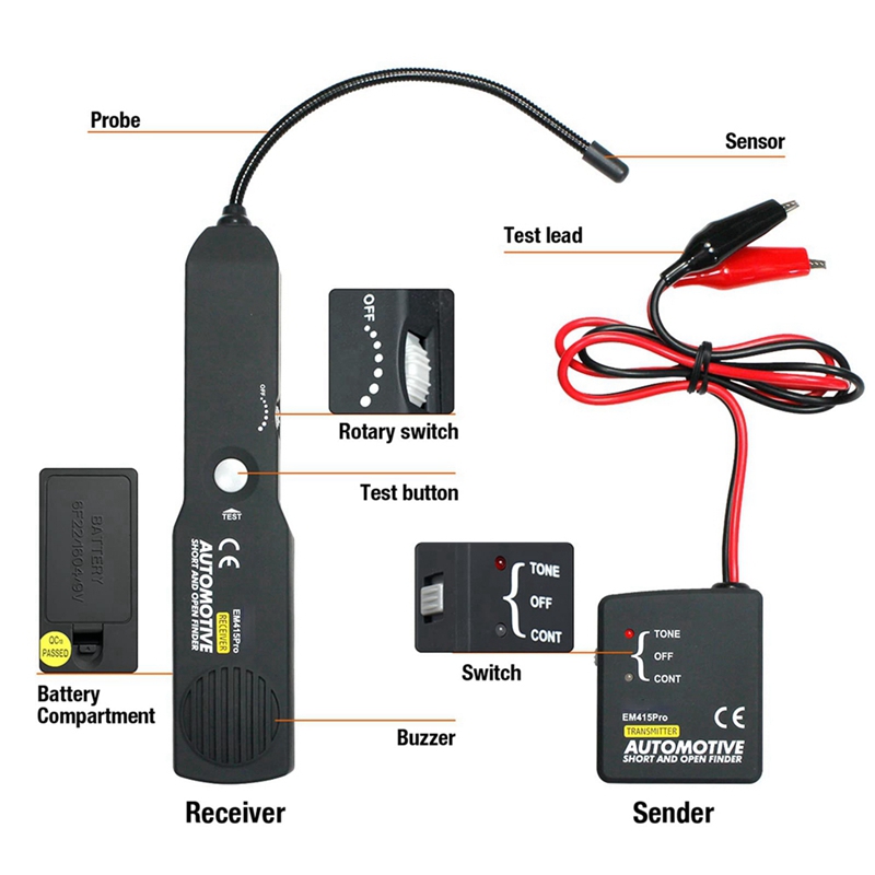 Automotive Wire Short Open Fin - Power Tools recension och pris