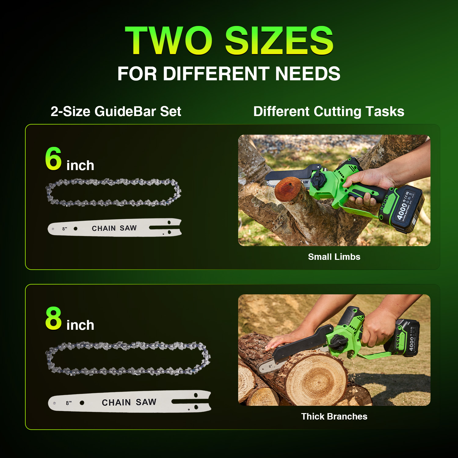 TaskStar Brushless Electric Ch - Mini Electric Chainsaw 6 Inch recension och pris